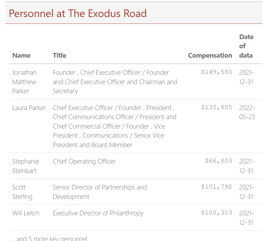 The Exodus Road Colorado Springs CO Cause IQ   2024 01 26 21